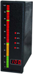 Indicateur bargraph tricolore multivoies OCB500