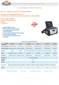 Nouveau : Calibrateur de pression pneumatique 100BAR !