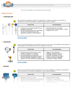 Newsletter : Division Process