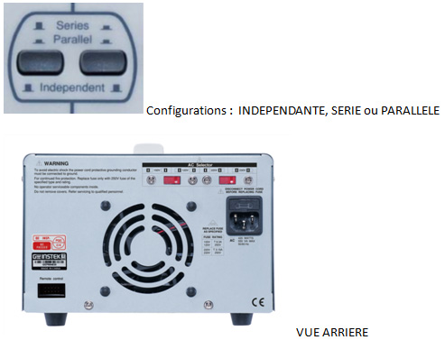 alimentations de laboratoire de la série GPE-X323