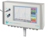 Centrale de mesure dédiée à la surveillance des réseaux d'air comprimés ou de gaz DS500