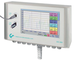 Centrale de mesure ddie  la surveillance des rseaux d'air comprims ou de gaz DS500